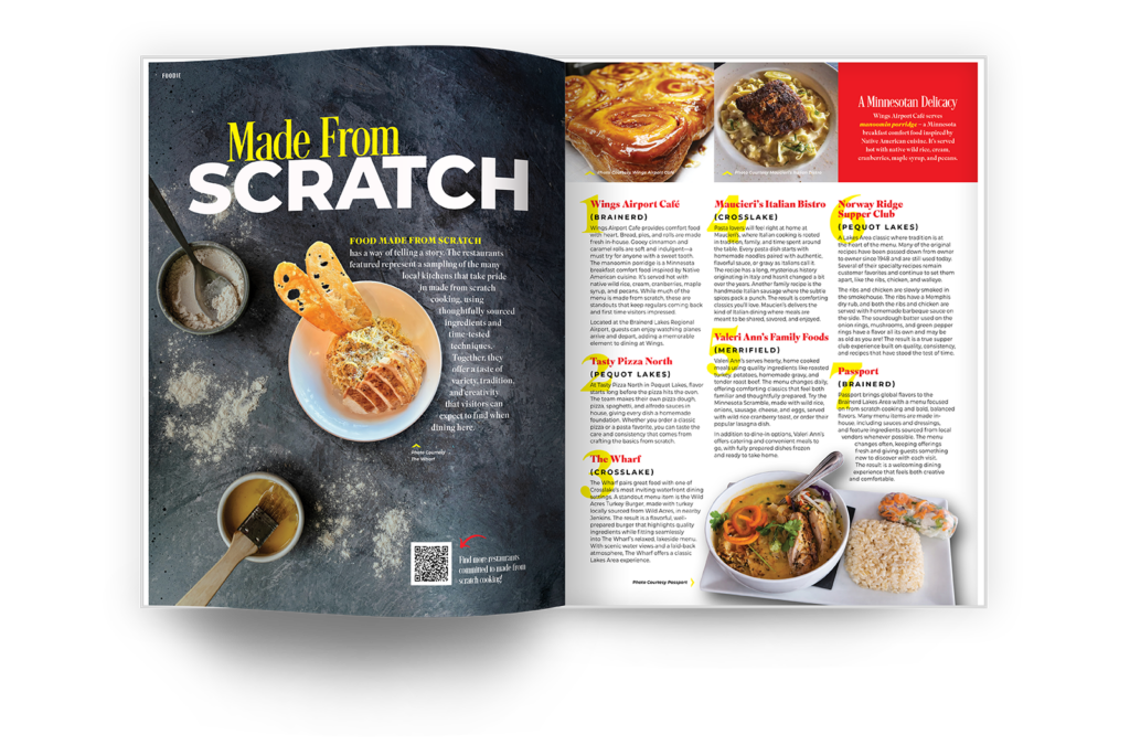 VisitorGuide_2026_SpreadsMockup_Foodie